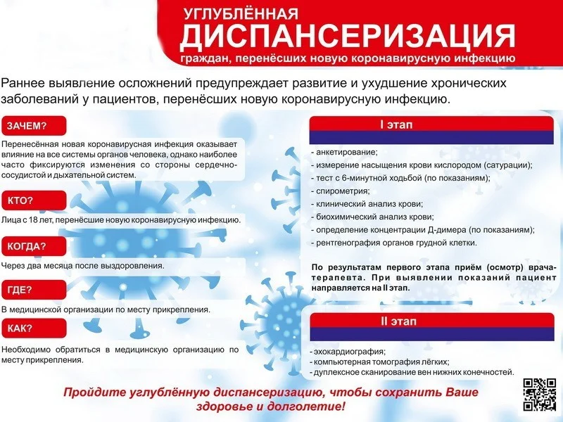 Углубленная диспансеризация