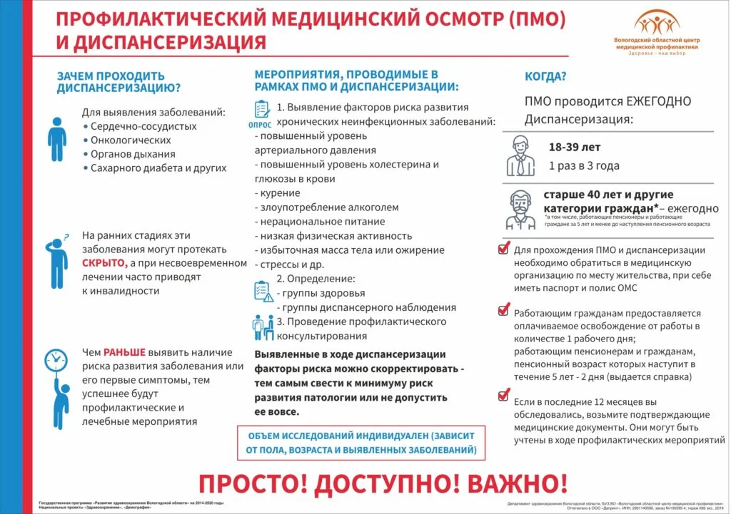 Диспансеризация и ПМО