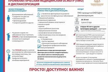 Диспансеризация и ПМО