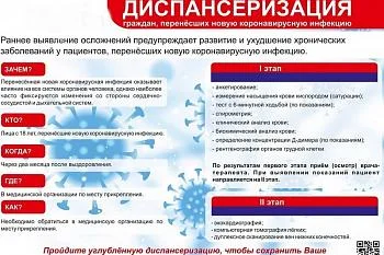 Углубленная диспансеризация