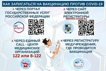 ВАКЦИНАЦИЯ