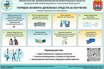 целевое обучение